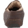 UGG Ascot Slipper B0FJFWN2RS Adaptation Parfaite