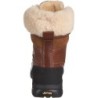 UGG Butte Design Stylisé