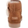 Bottes UGG Victoria Mini Enfant Souvenirs Enfance Inoubliables